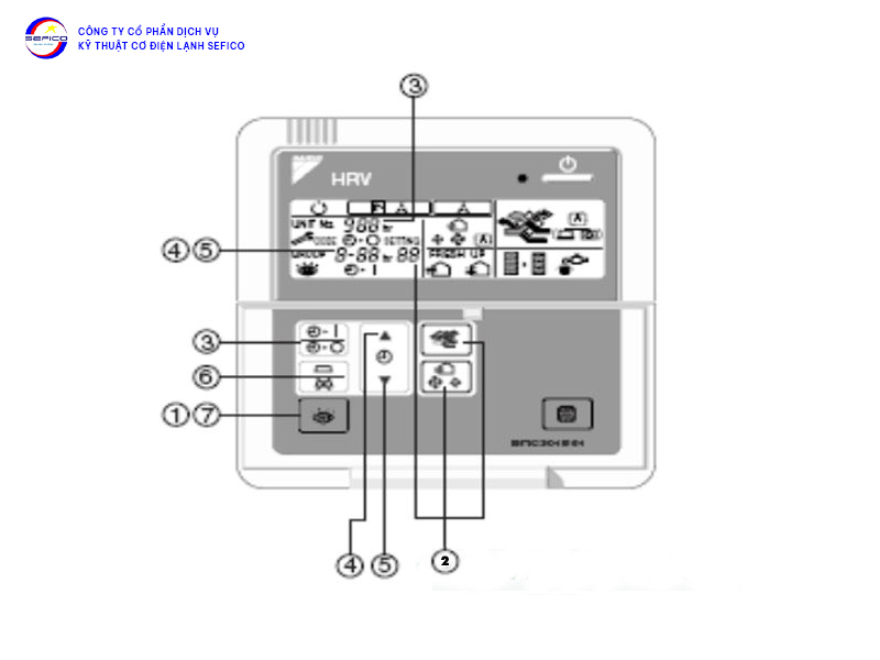 Bộ điều khiển BRC301B61